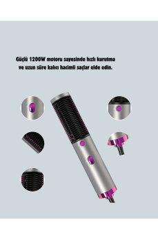 Type-C Şarjlı LCD Ekranlı Profesyonel Saç Sakal Tıraş Makinesi