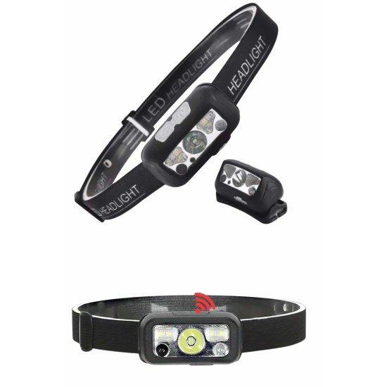 Ayarlanabilir Kafa Lambası Type-C Şarjlı Kompakt Kamp Lambası Ayarlanabilir Kafa Lambası Type-C Şarjlı Kompakt Kamp Lambası