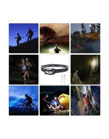 Ayarlanabilir Kafa Lambası Type-C Şarjlı Kompakt Kamp Lambası