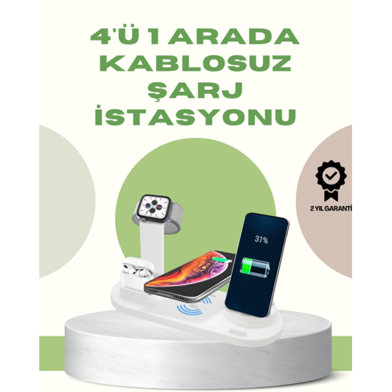 Güvenli ve Hızlı Şarj – Aşırı Akım ve Kısa Devre Koruması ile Geliştirilmiş Akıllı Cihaz Koruma Güvenli ve Hızlı Şarj – Aşırı Akım ve Kısa Devre Koruması ile Geliştirilmiş Akıllı Cihaz Koruma