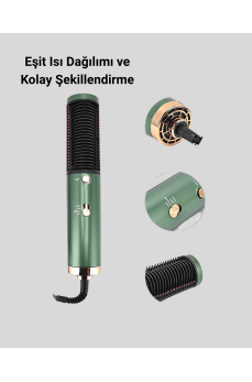 200°C Seramik Plakalı Saç Düzleştirici – Elektriklenme Önleyici İyon Teknolojisi 200°C Seramik Plakalı Saç Düzleştirici – Elektriklenme Önleyici İyon Teknolojisi