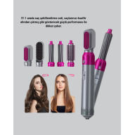 30 Saniyede Isınan PTC Teknolojili Saç Şekillendirici – Sabit Isı Kontrollü, Hızlı Performans