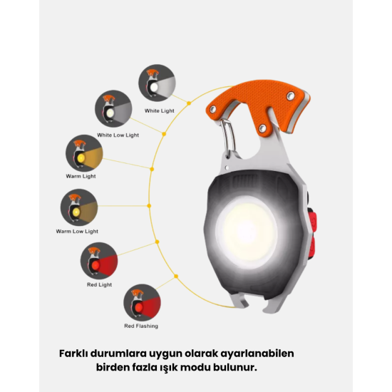 TWS Pro 5 – Hem Müzik Dinleme Hem Çağrı İçin İdeal Kulaklık