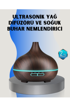 AC1200 USB WiFi Adaptör