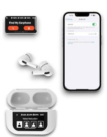 EKRANLI AİRPODS PRO