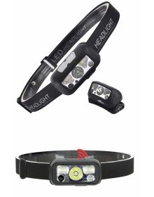 Ayarlanabilir Kafa Lambası Type-C Şarjlı Kompakt Kamp Lambası