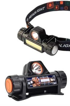 Kafa Lambası Çalışma Işığı Kafa Feneri Şarjlı Mıknatıslı Fenerli