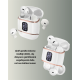 Kulakiçi Bluetooth Kulaklık V5.3 – 4’lü Set, Dijital Ekranlı, Gürültü Engelleme Kulakiçi Bluetooth Kulaklık V5.3 – 4’lü Set, Dijital Ekranlı, Gürültü Engelleme
