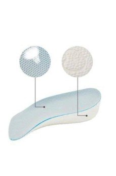 Topuk Yükseltici 1,5 cm NO 53 Topuk Yükseltici 1,5 cm NO 53