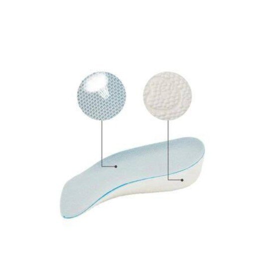 Topuk Yükseltici 3,5 cm NO 55