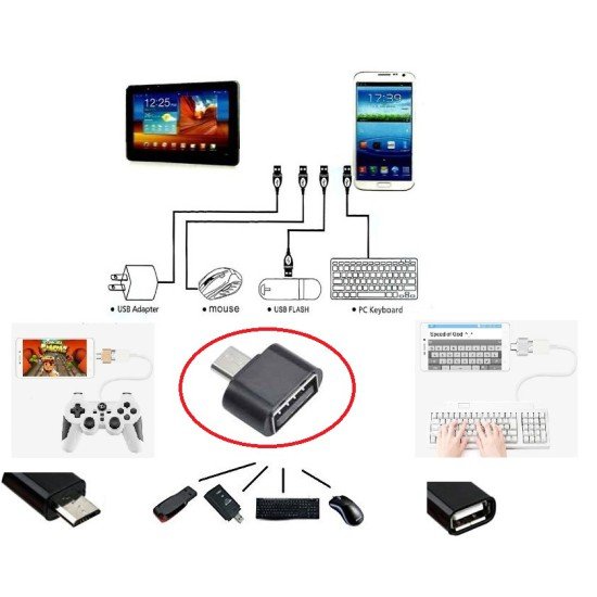 Usb to Micro USB ye Dönüştürücü - Klavye Mouse Joystick Telefona Bağlama Usb to Micro USB ye Dönüştürücü - Klavye Mouse Joystick Telefona Bağlama