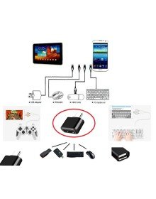 Usb to Type - C ye Dönüştürücü - Klavye Mouse Joystick Telefona Bağlama