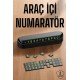 Araç İçi Numaratör Numaralık Torpido Üstü Açılır Kapanır Telefon Numarası Bırakma Araç İçi Numaratör Numaralık Torpido Üstü Açılır Kapanır Telefon Numarası Bırakma