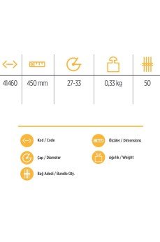 YKS 41460 Keser Sapı 45 cm YKS 41460 Keser Sapı 45 cm
