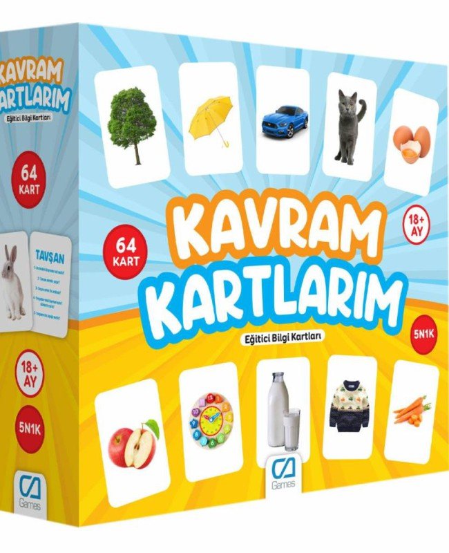 402 CAKRT-5175 KAVRAM KARTLARIM 402 CAKRT-5175 KAVRAM KARTLARIM