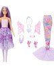 JCP74 Barbie Prenses Kostümler Seti